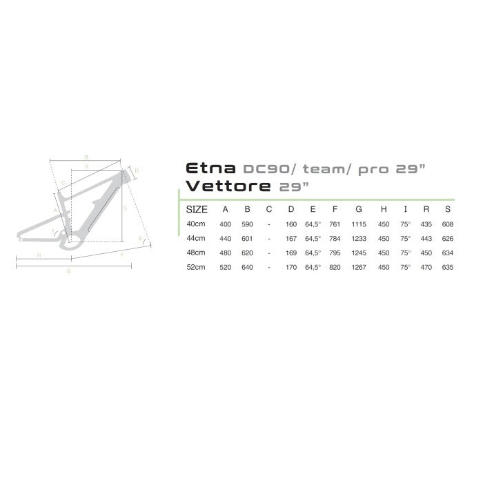 Bicicleta Electrica Lombardo ETNA Pro