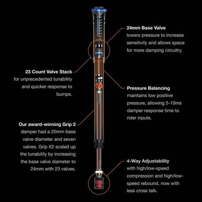 Horquilla Fox 2025 38 K, FLOAT, 29in, F-S 170 Grip X2 Shiny Orange